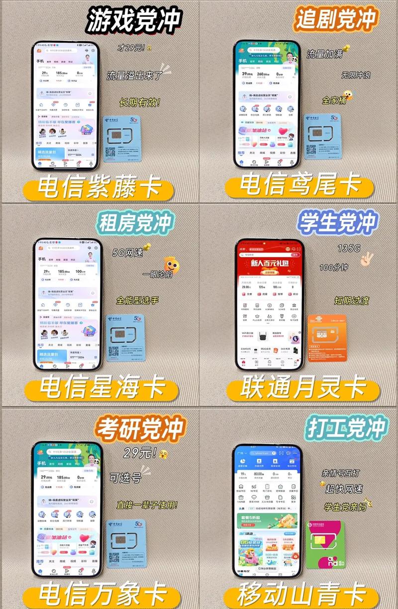 流量卡网站搭建攻略,打造高效便捷的在线购物体验 服务器/数据库 流量卡网站搭建攻略,打造高效便捷的在线购物体验 流量卡网站搭建攻略,打造高效便捷的在线购物体验 服务器/数据库