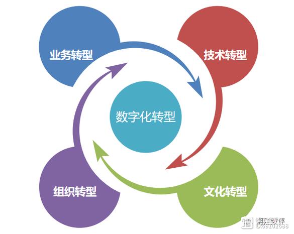 济宁专业建网站,助力企业数字化转型的关键一步 济宁专业建网站,助力企业数字化转型的关键一步 WordPress教程