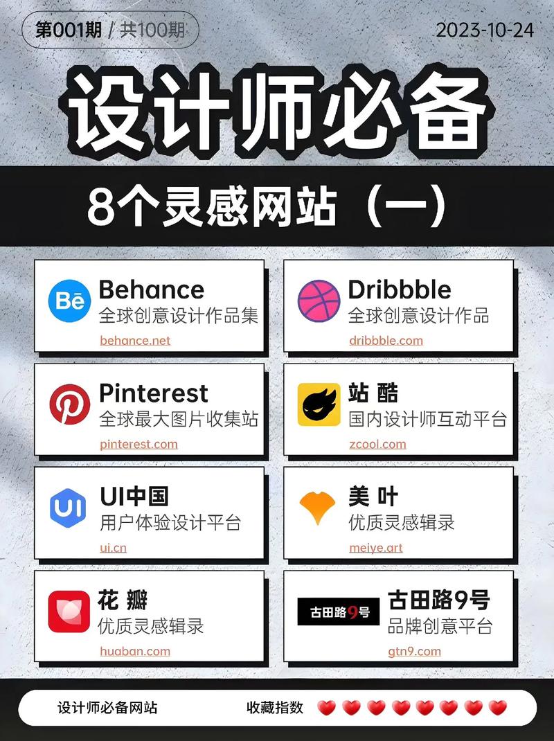 灵感集,打造个性化设计网站的方法 灵感集,打造个性化设计网站的方法 SEO教程