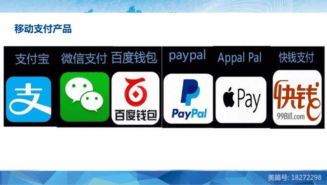 独立站支付方式变革,多元化与安全性并行 独立站支付方式变革,多元化与安全性并行 Web前端