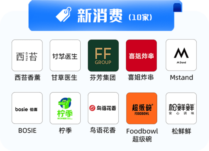 独角兽设计网站,引领创新潮流的设计平台 独角兽设计网站,引领创新潮流的设计平台 服务器/数据库