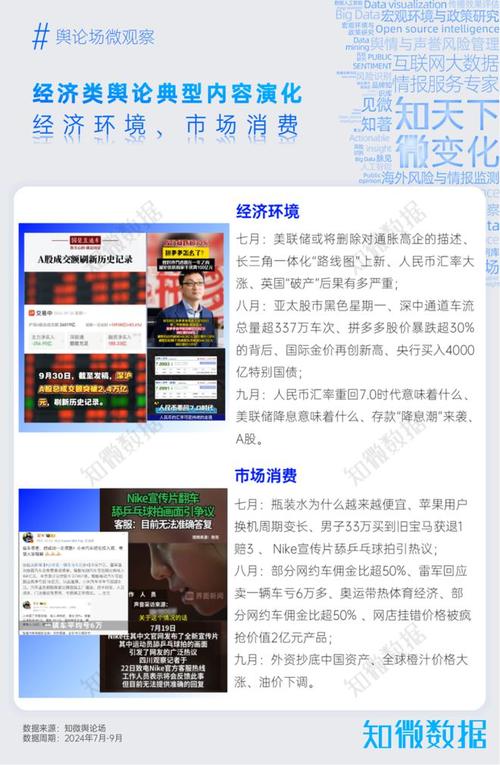 百度舆情免费版,洞察舆论风向，助力企业决策 百度舆情免费版,洞察舆论风向，助力企业决策 WordPress教程