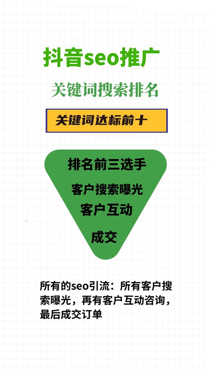网站优化关键词步骤,提升搜索引擎排名的方法 网站优化关键词步骤,提升搜索引擎排名的方法 友链在线