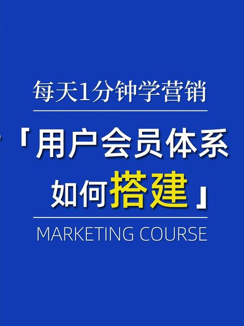 网站会员功能,打造专属用户生态圈，提升用户体验与品牌价值 网站会员功能,打造专属用户生态圈，提升用户体验与品牌价值 WordPress教程