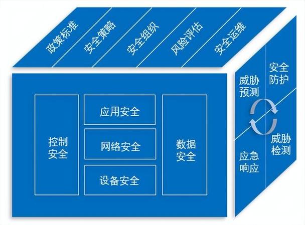 网站管理,构建高效、安全的网络空间 友链在线 网站管理,构建高效、安全的网络空间 网站管理,构建高效、安全的网络空间 友链在线