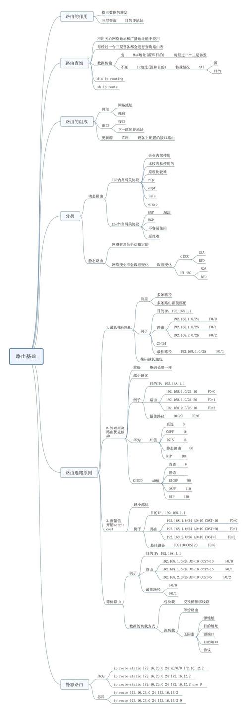 网站类型分类分析,探索网络世界的多元面貌 网站类型分类分析,探索网络世界的多元面貌 建站教程