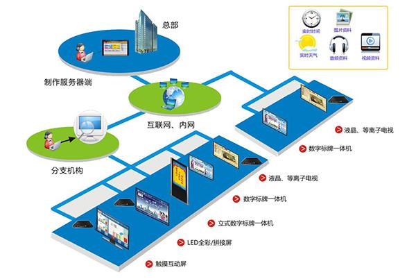网站结构搭建的艺术,构建高效信息传递的桥梁 网站结构搭建的艺术,构建高效信息传递的桥梁 SEO教程