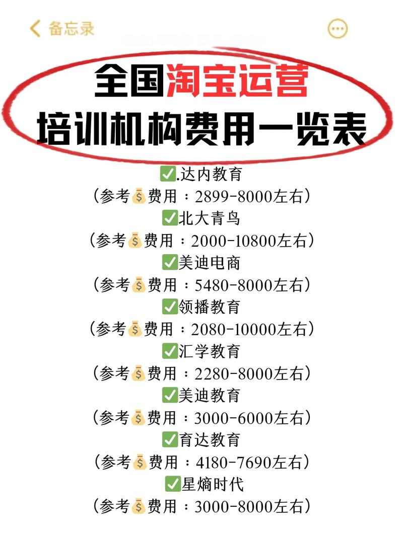 网站维护费用,介绍网站运营背后的经济账本 网站维护费用,介绍网站运营背后的经济账本 服务器/数据库