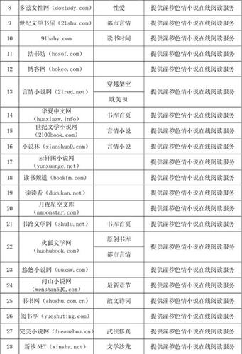 色亲网站设计图分析,数字化生活的新篇章 色亲网站设计图分析,数字化生活的新篇章 建站教程