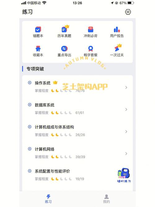 设计师刷题网站,助力设计师提升技能，迈向职业生涯新高峰 设计师刷题网站,助力设计师提升技能，迈向职业生涯新高峰 SEO教程