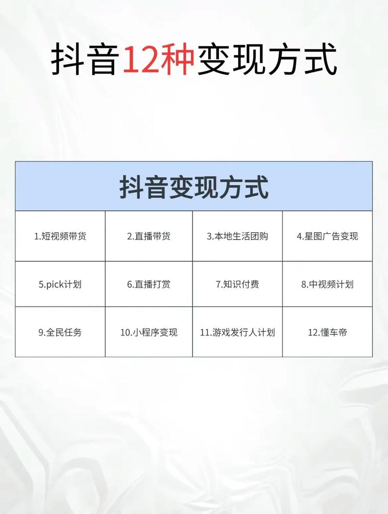 设计稿赚钱网站,开启创意变现的新时代 Web前端 设计稿赚钱网站,开启创意变现的新时代 设计稿赚钱网站,开启创意变现的新时代 Web前端