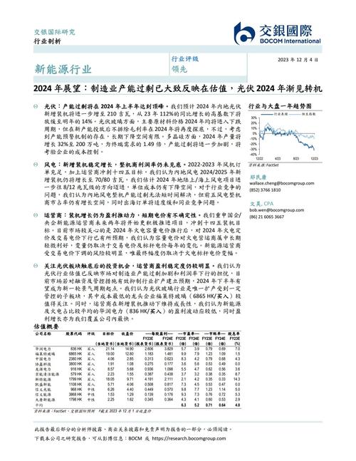 详细剖析挑螺纹程序代码,技术革新与产业升级的推动力 Web前端 详细剖析挑螺纹程序代码,技术革新与产业升级的推动力 详细剖析挑螺纹程序代码,技术革新与产业升级的推动力 Web前端