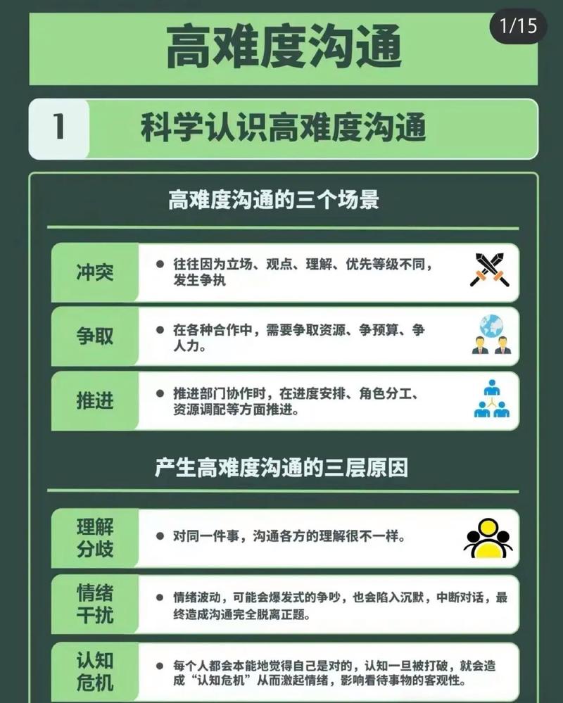 通讯录网站,打破信息壁垒，构建高效沟通桥梁 通讯录网站,打破信息壁垒，构建高效沟通桥梁 SEO教程