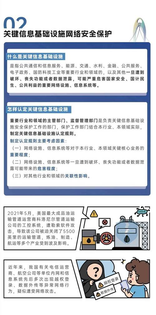 锁屏程序,守护信息安全的关键防线 锁屏程序,守护信息安全的关键防线 Web前端