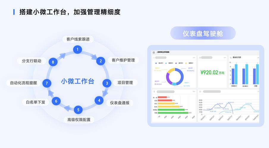飞书小程序,助力企业数字化转型，开启智能办公新篇章 飞书小程序,助力企业数字化转型，开启智能办公新篇章 建站教程