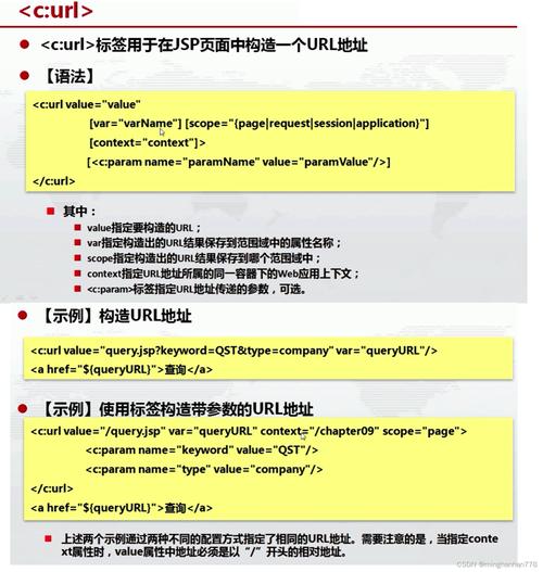 JSP脚本元素,构建动态网页的基石 JSP脚本元素,构建动态网页的基石 服务器/数据库