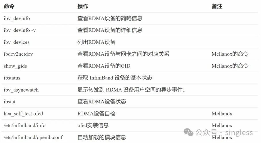 JSP自动重试,技术在进步，效率在提升_探索高效网络应用解决方法 JSP自动重试,技术在进步，效率在提升_探索高效网络应用解决方法 友链在线