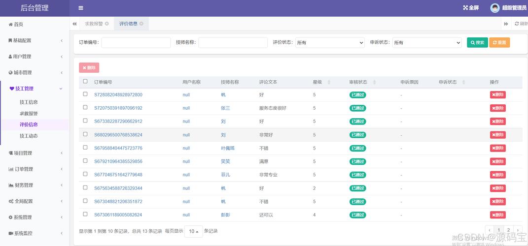 JSP菜单栏,构建高效网站用户体验的基石 JSP菜单栏,构建高效网站用户体验的基石 建站教程