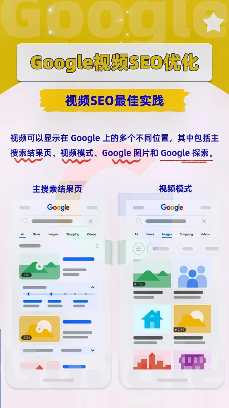 SEO反推视频,介绍视频内容制作与优化的方法 SEO反推视频,介绍视频内容制作与优化的方法 SEO教程