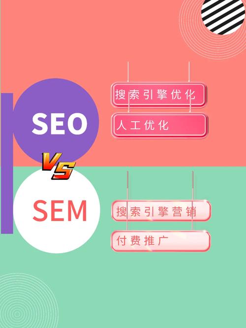 SEO培训顾问,介绍高效SEO步骤,助你网站跃居搜索引擎前列 WordPress教程 SEO培训顾问,介绍高效SEO步骤,助你网站跃居搜索引擎前列 SEO培训顾问,介绍高效SEO步骤,助你网站跃居搜索引擎前列 WordPress教程