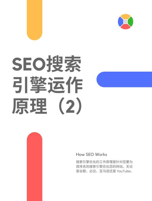 SEO基础知识,掌握搜索引擎优化之路 SEO基础知识,掌握搜索引擎优化之路 Web前端