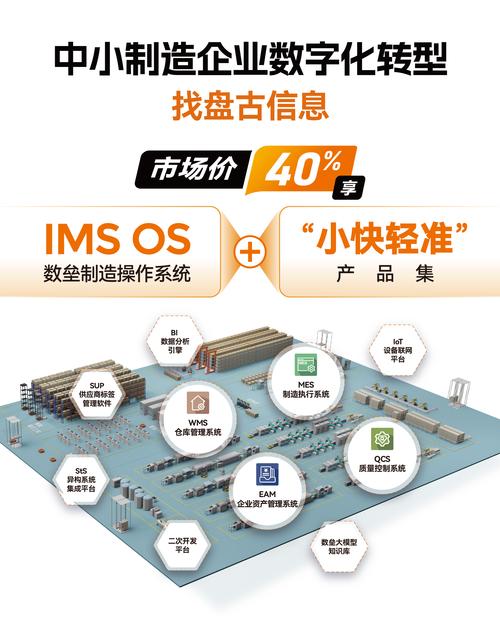 SEO外包助力安徽企业互联网转型升级 SEO外包助力安徽企业互联网转型升级 服务器/数据库