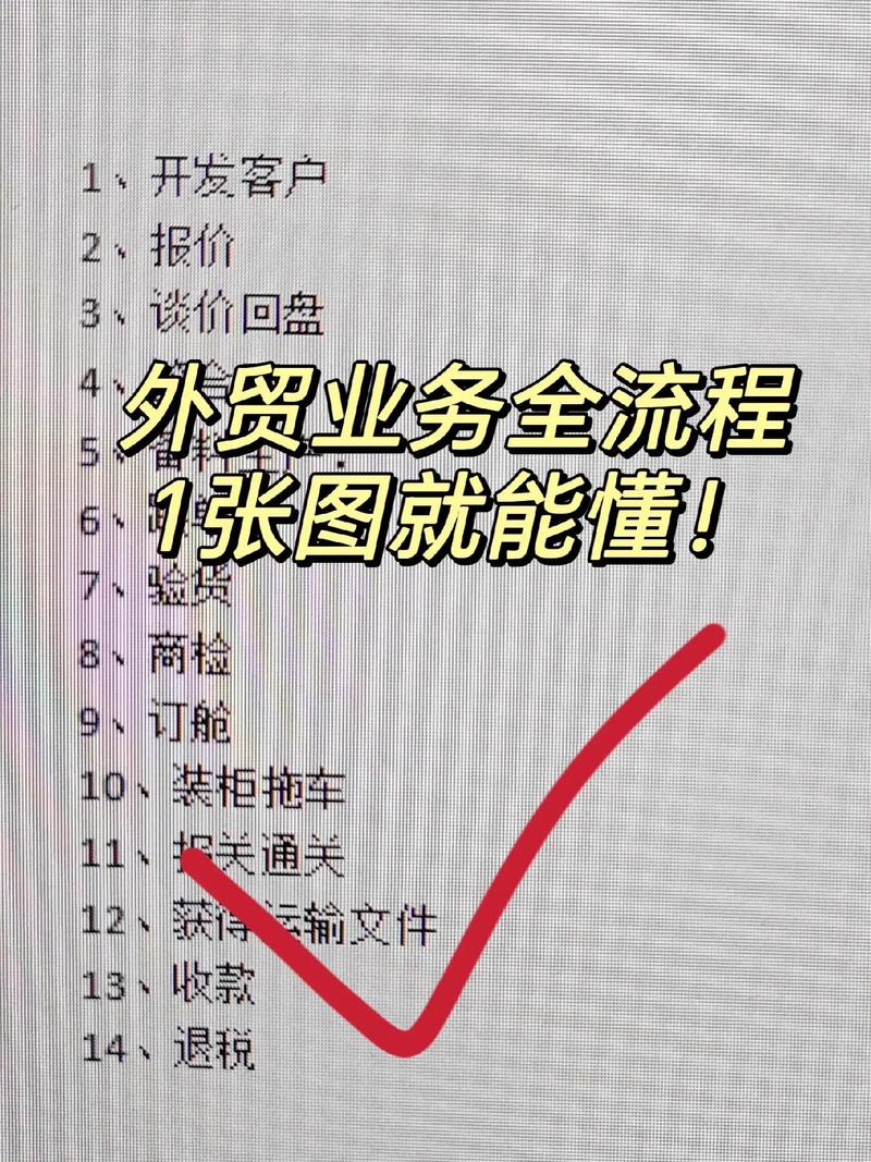 SEO外贸快车,介绍高效外贸营销步骤 SEO外贸快车,介绍高效外贸营销步骤 服务器/数据库