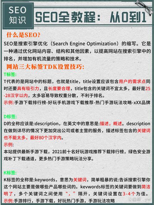 SEO导入链接,优化网站流量，提升搜索引擎排名的关键步骤 SEO导入链接,优化网站流量，提升搜索引擎排名的关键步骤 建站教程