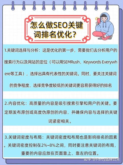 SEO广告排名,掌握关键词布局的艺术 SEO广告排名,掌握关键词布局的艺术 SEO教程