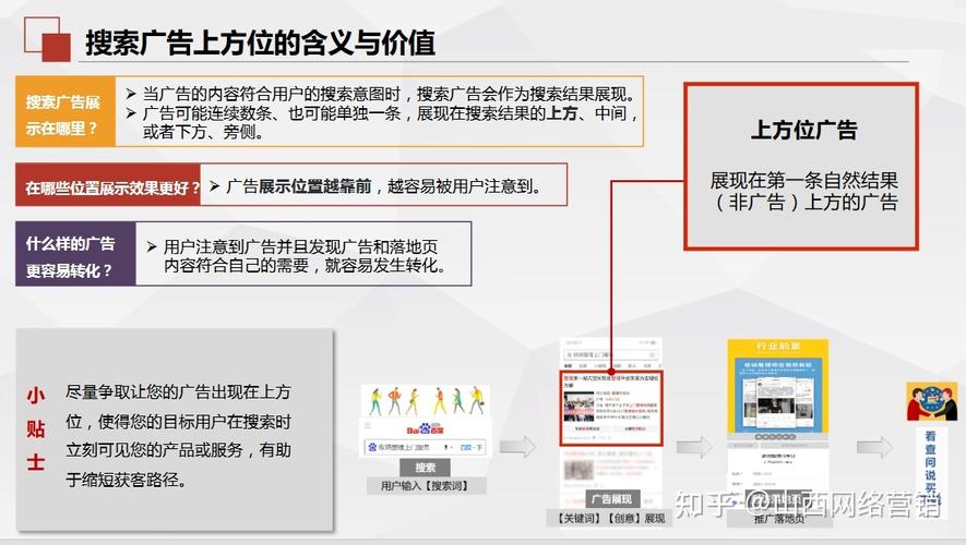 SEO矩阵竞价步骤,介绍搜索引擎营销的高效之路 服务器/数据库 SEO矩阵竞价步骤,介绍搜索引擎营销的高效之路 SEO矩阵竞价步骤,介绍搜索引擎营销的高效之路 服务器/数据库