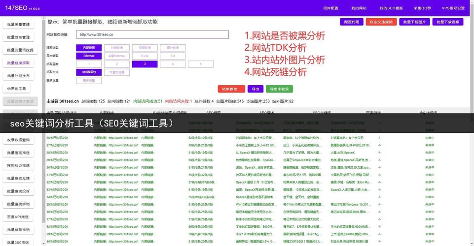 SEO词库排行分析,介绍热门关键词背后的行业趋势 SEO词库排行分析,介绍热门关键词背后的行业趋势 Web前端