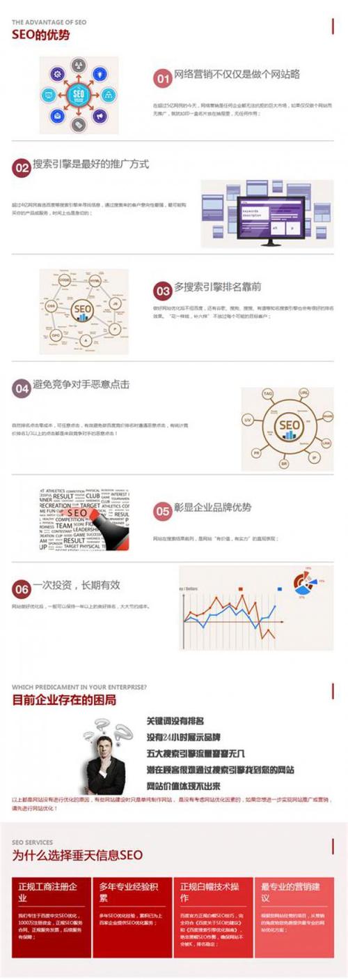 SEO赚钱方法全分析,让你的网站流量翻倍，收入翻番！ SEO赚钱方法全分析,让你的网站流量翻倍，收入翻番！ Web前端
