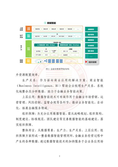 介绍贵州SEO教育,助力企业互联网转型，推动地区数字经济崛起 介绍贵州SEO教育,助力企业互联网转型，推动地区数字经济崛起 Web前端