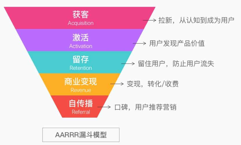 南海SEO价格分析,性价比之选,助力企业网络营销 SEO教程 南海SEO价格分析,性价比之选,助力企业网络营销 南海SEO价格分析,性价比之选,助力企业网络营销 SEO教程