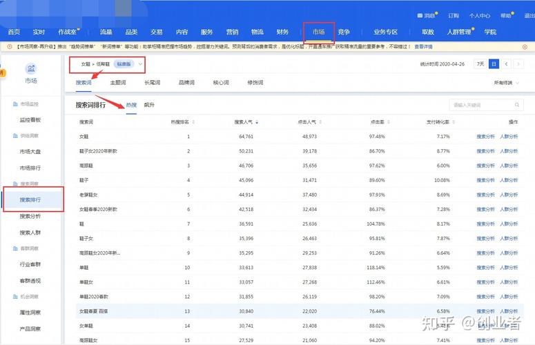 嘉兴SEO结算,优化步骤与行业洞察 WordPress教程 嘉兴SEO结算,优化步骤与行业洞察 嘉兴SEO结算,优化步骤与行业洞察 WordPress教程