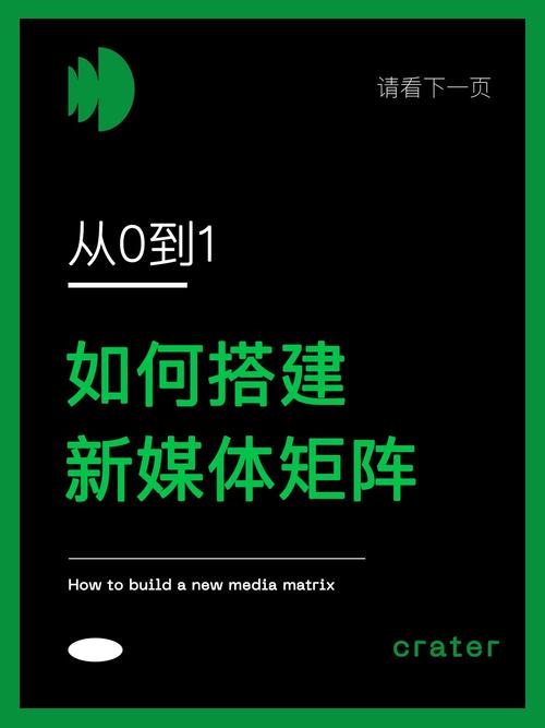 搭建网站传视频,构建新媒体时代传播新生态 WordPress教程 搭建网站传视频,构建新媒体时代传播新生态 搭建网站传视频,构建新媒体时代传播新生态 WordPress教程