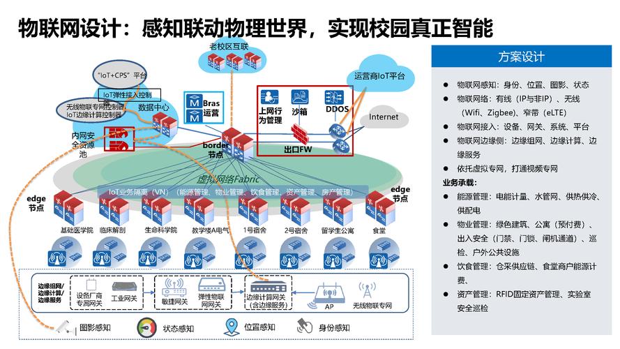 校园SEO平台助力高校提升网络影响力 校园SEO平台助力高校提升网络影响力 友链在线