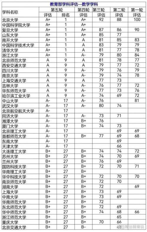 武汉SEO学校,培养数字营销精英的摇篮 武汉SEO学校,培养数字营销精英的摇篮 服务器/数据库