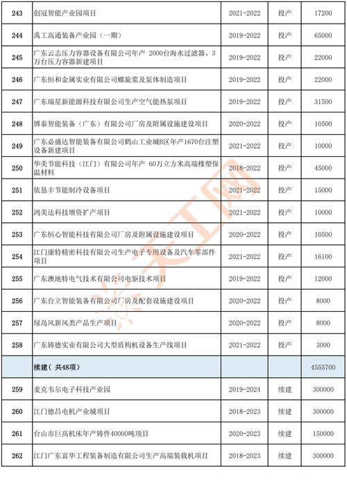 江门SEO顾问,介绍搜索引擎优化之路,助力企业腾飞 SEO教程 江门SEO顾问,介绍搜索引擎优化之路,助力企业腾飞 江门SEO顾问,介绍搜索引擎优化之路,助力企业腾飞 SEO教程