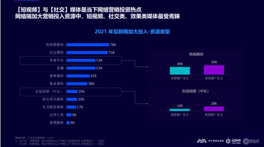 济南SEO价格分析,性价比之选，助力企业互联网营销 济南SEO价格分析,性价比之选，助力企业互联网营销 服务器/数据库