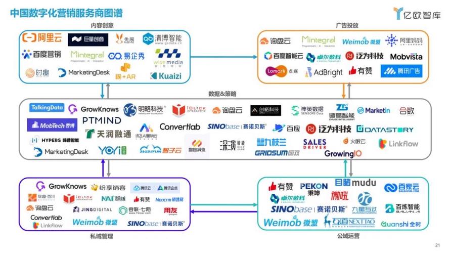 漳州SEO排名,解码城市网络营销之路 漳州SEO排名,解码城市网络营销之路 建站教程