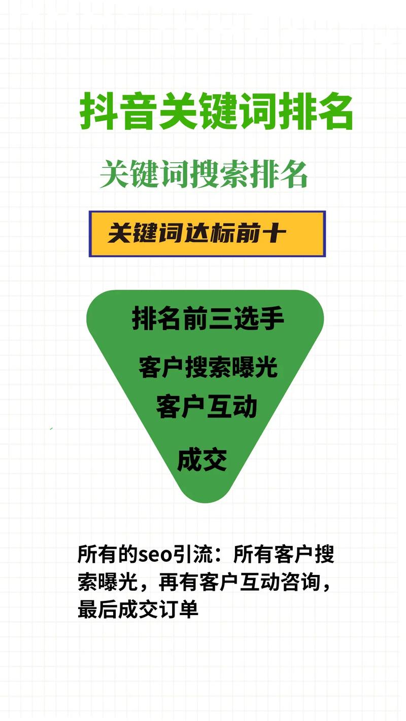 潭州SEO例子分析,如何打造高效关键词布局，提升网站流量 潭州SEO例子分析,如何打造高效关键词布局，提升网站流量 SEO教程