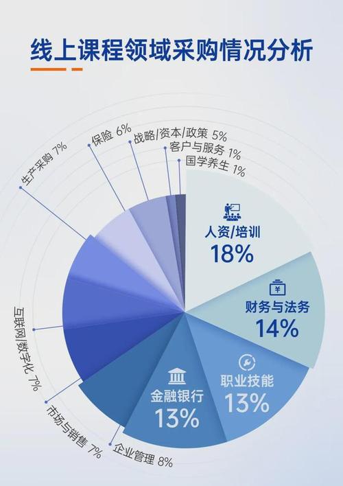 玉林SEO托管,助力企业快速崛起，抢占互联网市场先机 玉林SEO托管,助力企业快速崛起，抢占互联网市场先机 Web前端