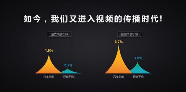 短视频时代的崛起,创新、传播与影响力 建站教程 短视频时代的崛起,创新、传播与影响力 短视频时代的崛起,创新、传播与影响力 建站教程