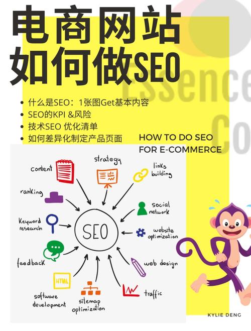 芜湖谷歌SEO攻略,如何提升本地企业在线知名度 芜湖谷歌SEO攻略,如何提升本地企业在线知名度 SEO教程