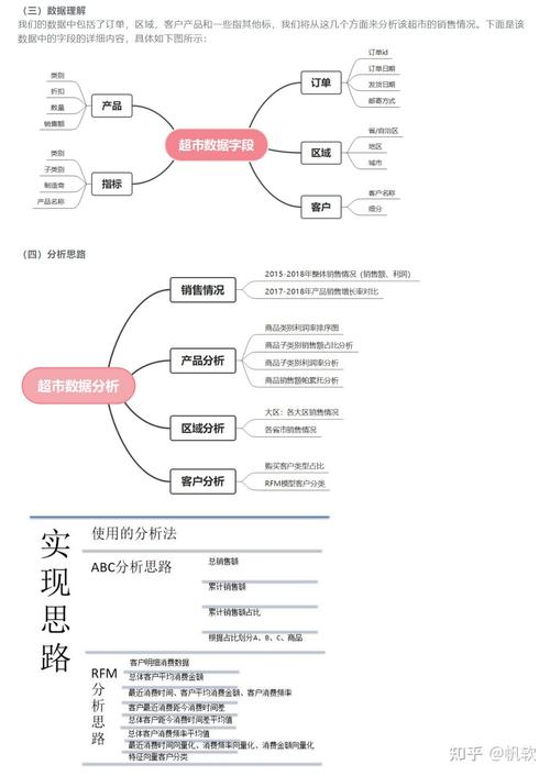 荆州SEO费用分析,投资回报比高的网络营销步骤 荆州SEO费用分析,投资回报比高的网络营销步骤 建站教程