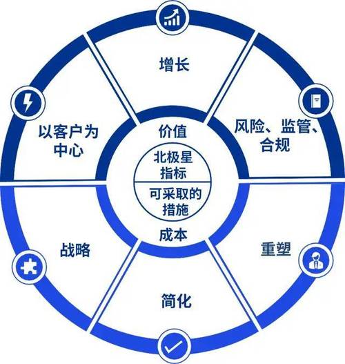 莘县SEO报价分析,介绍优化成本背后的价值与步骤 Web前端 莘县SEO报价分析,介绍优化成本背后的价值与步骤 莘县SEO报价分析,介绍优化成本背后的价值与步骤 Web前端