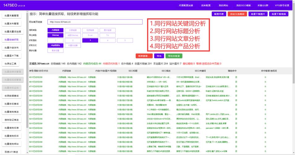详细分析,下载SEO视频，助你高效提升网站排名 详细分析,下载SEO视频，助你高效提升网站排名 SEO教程