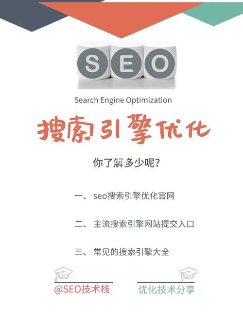 详细分析综合SEO,网站优化之路 详细分析综合SEO,网站优化之路 建站教程