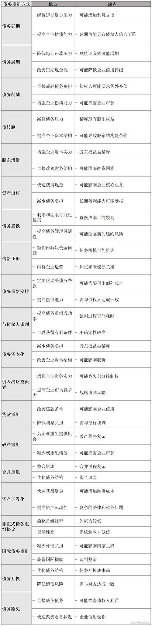 金融SEO营销,精准定位，助力金融企业突破困境 金融SEO营销,精准定位，助力金融企业突破困境 友链在线